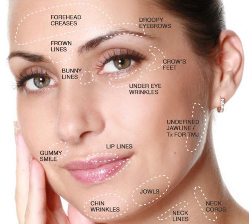 Aesthetics Image botox treatment